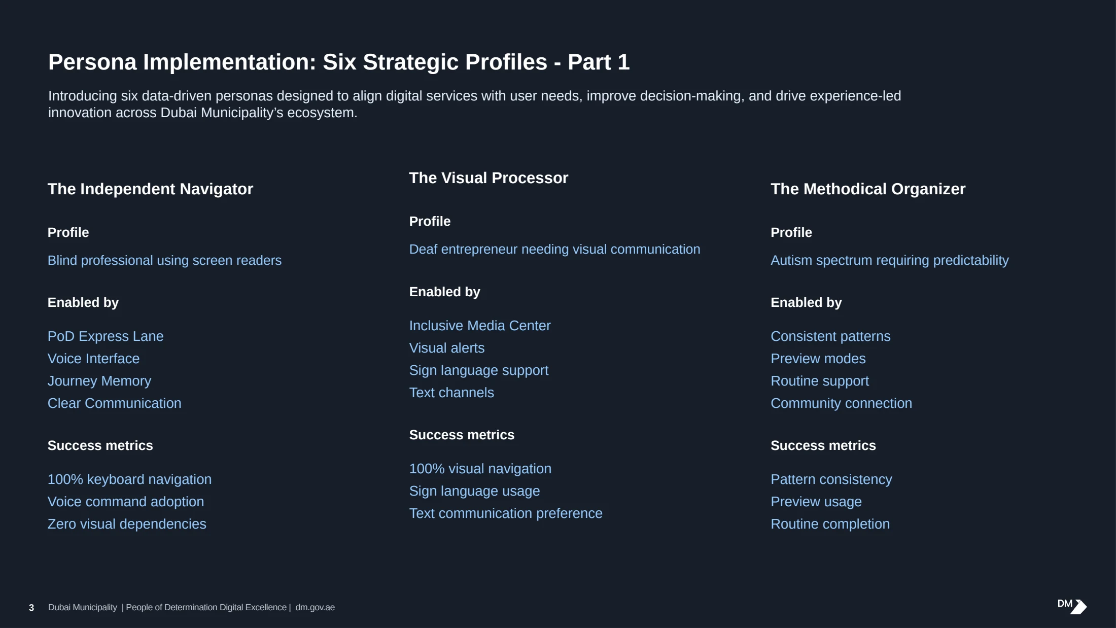 Access profiles: perception and predictability