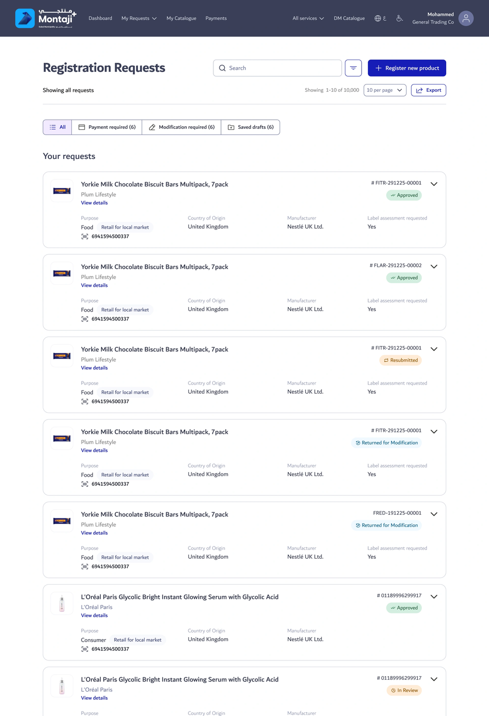 Return to the request overview