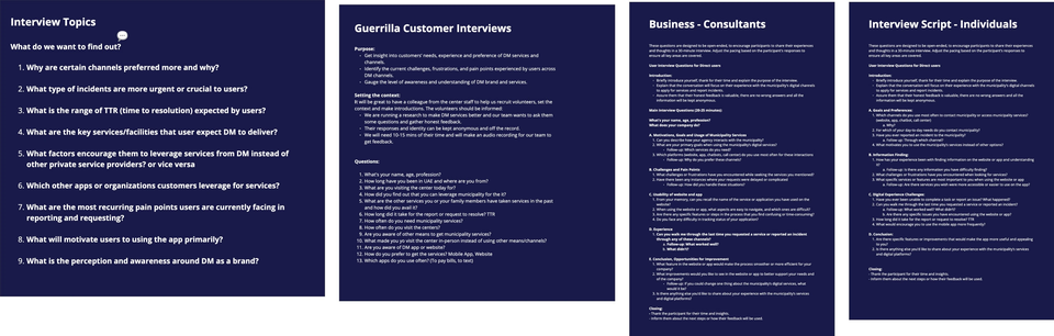 Interview topics and question guides
